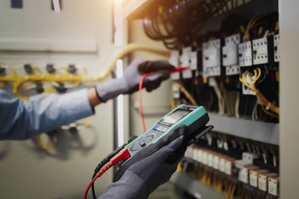 Best Circuit Breaker Installation and Repair  in Rowlett, TX